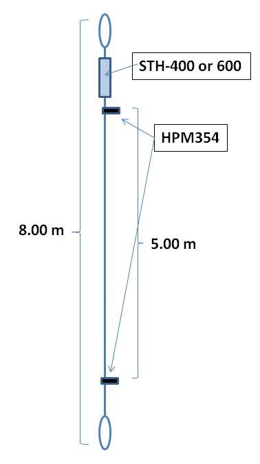VHLA-5 Vertical hydrophone line array